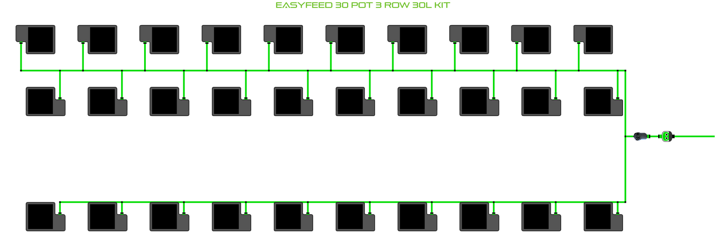 EasyFeed 30 Pot 3 Row Kit