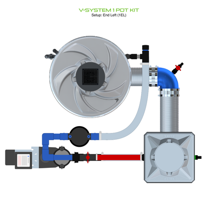 V-SYSTEM 1 Pot Kit