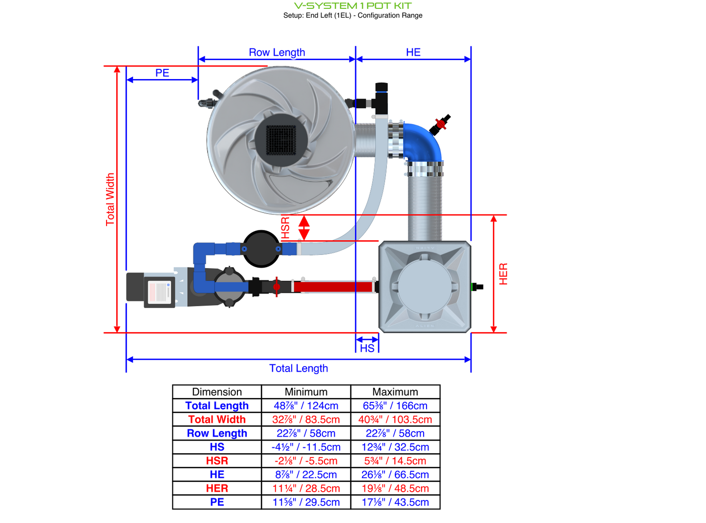 V-SYSTEM 1 Pot Kit