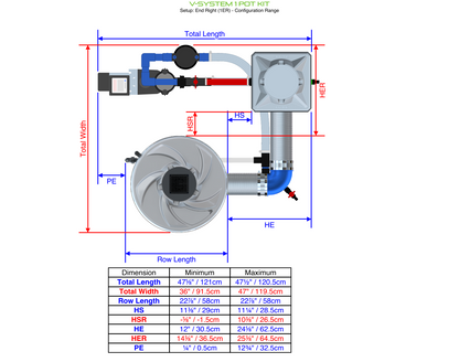 V-SYSTEM 1 Pot Kit