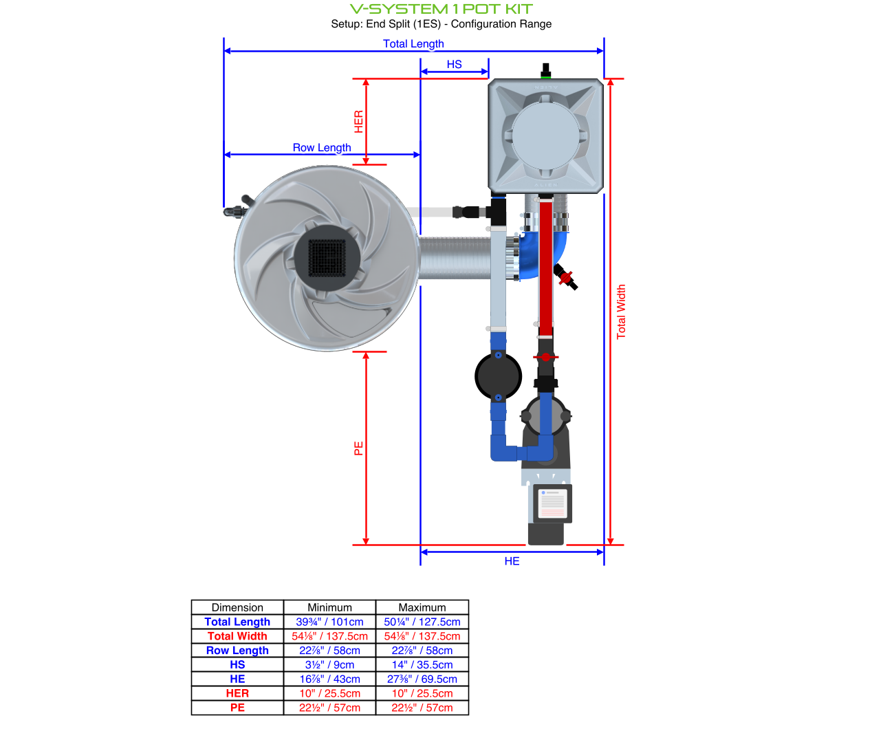 V-SYSTEM 1 Pot Kit