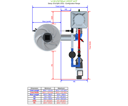 V-SYSTEM 1 Pot Kit