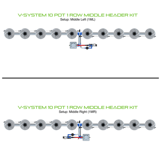 V-SYSTEM 10 Pot 1 Row Kit