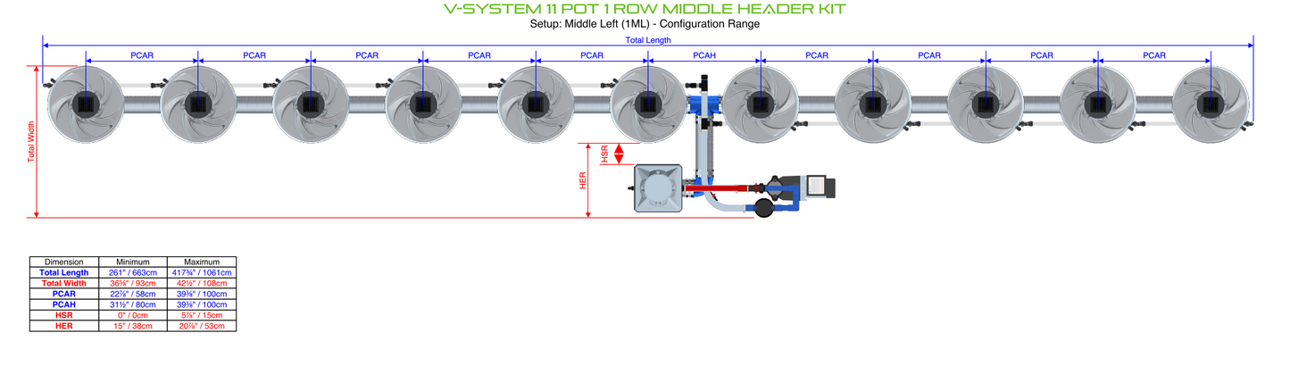 V-SYSTEM 11 Pot 1 Row Kit