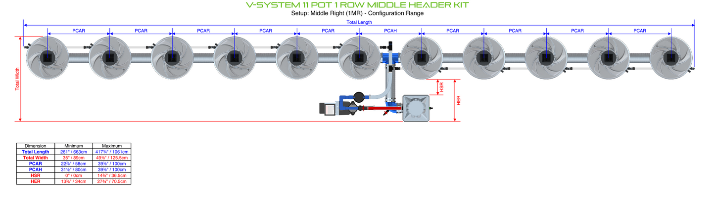 V-SYSTEM 11 Pot 1 Row Kit