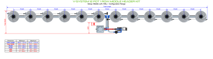 V-SYSTEM 12 Pot 1 Row Kit