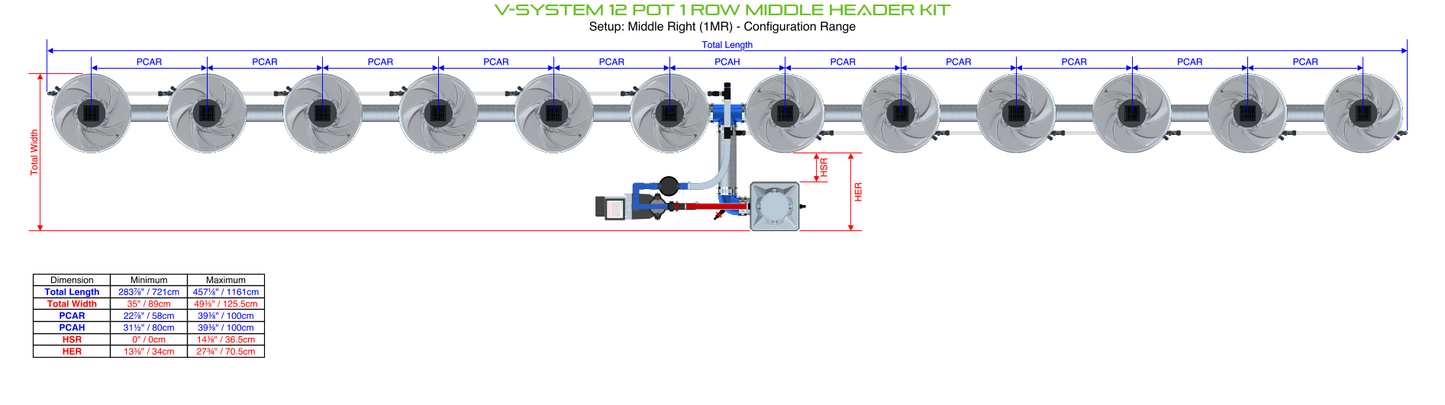 V-SYSTEM 12 Pot 1 Row Kit