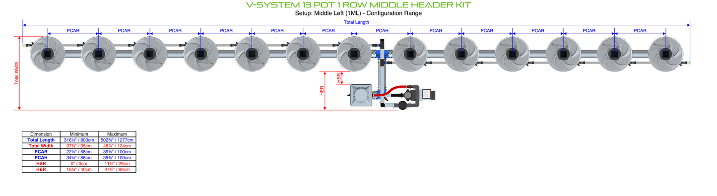 V-SYSTEM 13 Pot 1 Row Kit