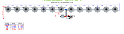 V-SYSTEM 13 Pot 1 Row Kit