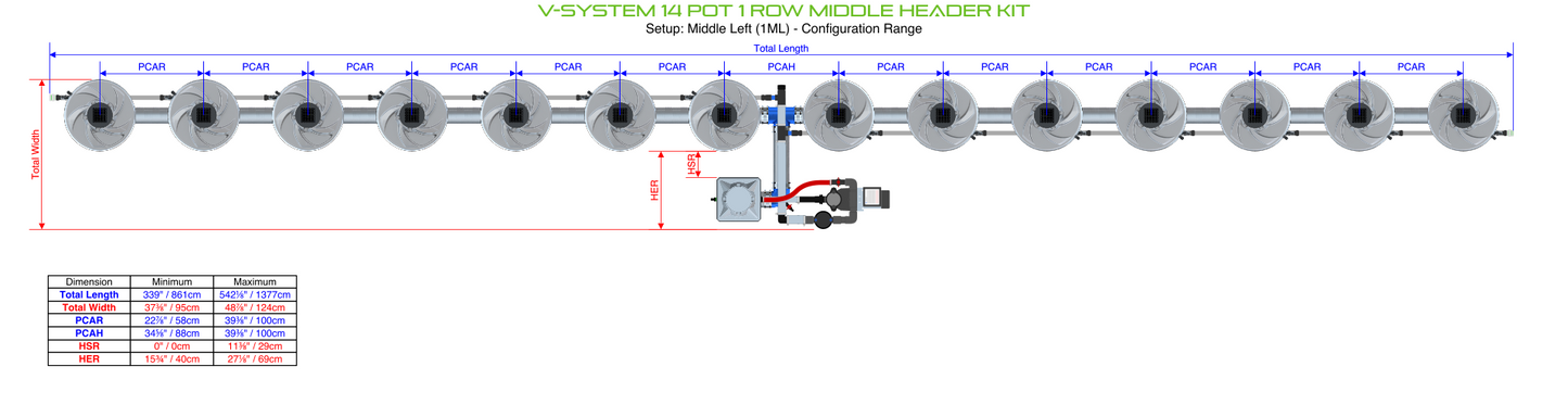 V-SYSTEM 14 Pot 1 Row Kit