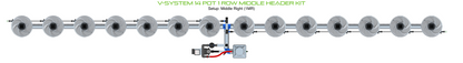 V-SYSTEM 14 Pot 1 Row Kit