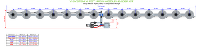 V-SYSTEM 14 Pot 1 Row Kit