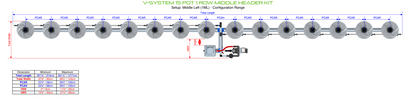 V-SYSTEM 15 Pot 1 Row Kit