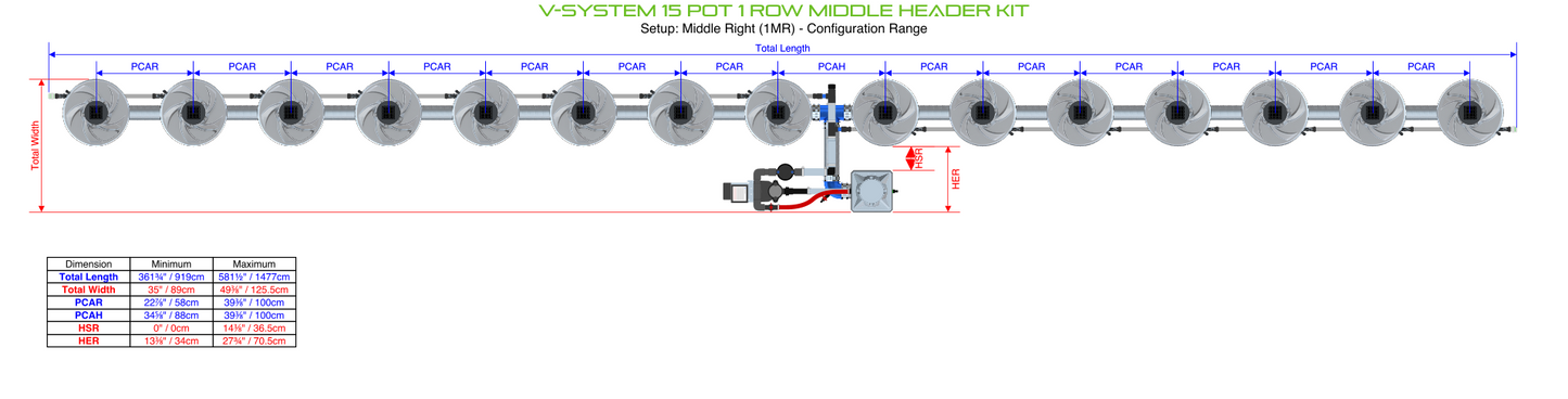 V-SYSTEM 15 Pot 1 Row Kit