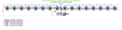 V-SYSTEM 16 Pot 1 Row Kit