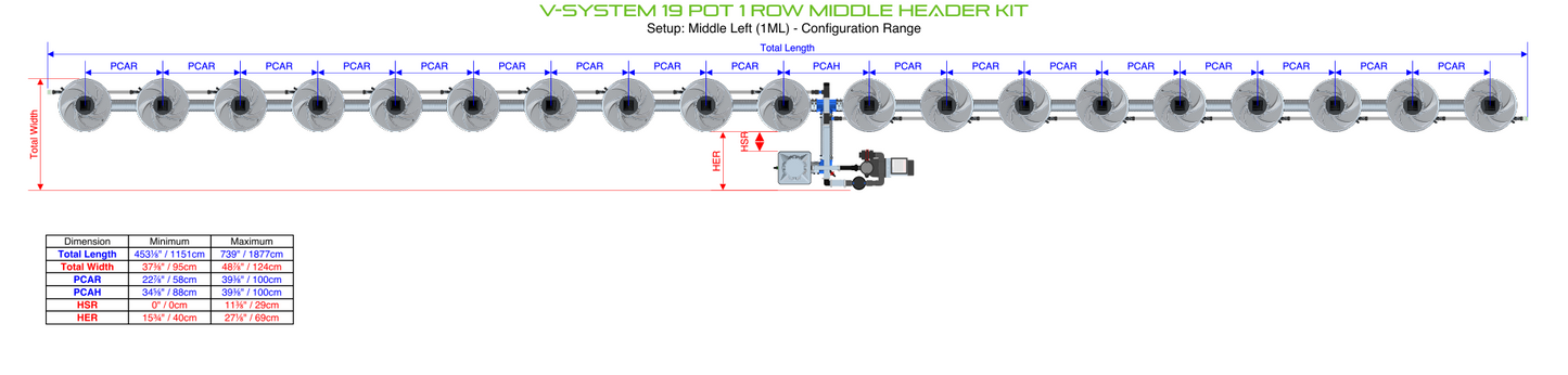 V-SYSTEM 19 Pot 1 Row Kit