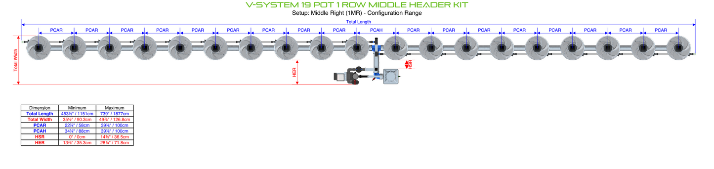 V-SYSTEM 19 Pot 1 Row Kit