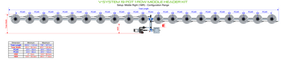 V-SYSTEM 19 Pot 1 Row Kit