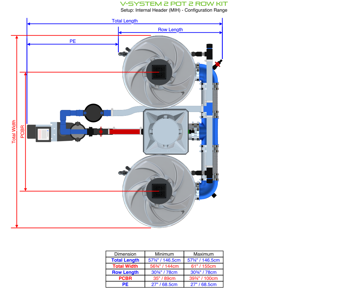 V-SYSTEM 2 Pot 2 Row Kit