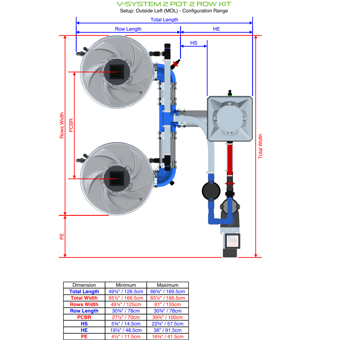 V-SYSTEM 2 Pot 2 Row Kit