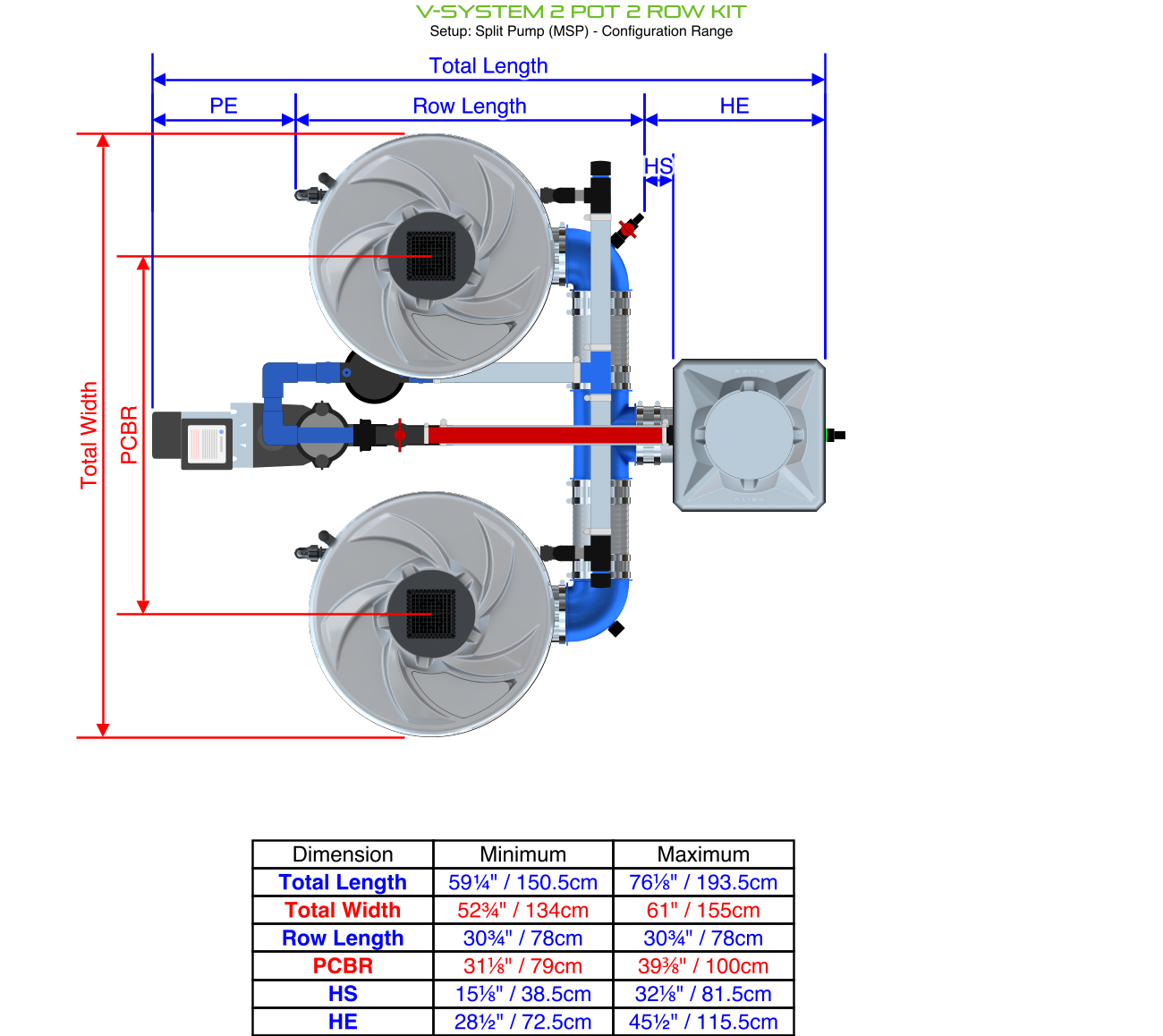 V-SYSTEM 2 Pot 2 Row Kit