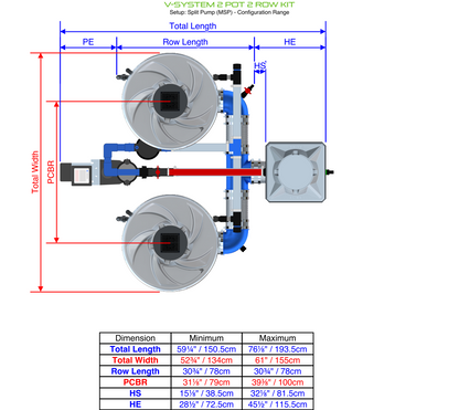 V-SYSTEM 2 Pot 2 Row Kit