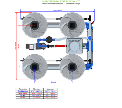 V-SYSTEM 4 Pot 2 Row Kit