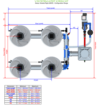 V-SYSTEM 4 Pot 2 Row Kit