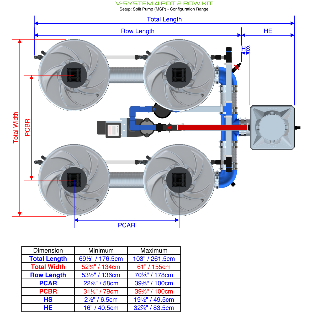 V-SYSTEM 4 Pot 2 Row Kit