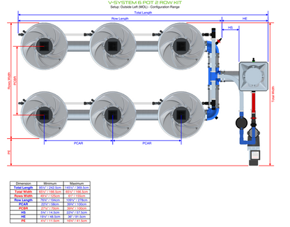 V-SYSTEM 6 Pot 2 Row Kit