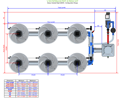 V-SYSTEM 6 Pot 2 Row Kit