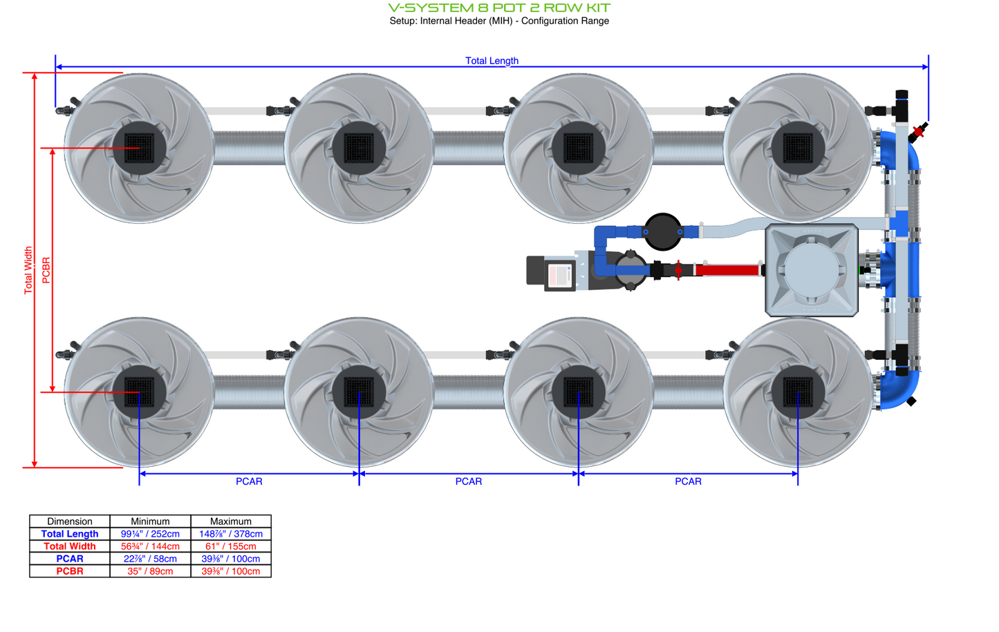 V-SYSTEM 8 Pot 2 Row Kit