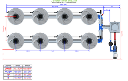 V-SYSTEM 8 Pot 2 Row Kit