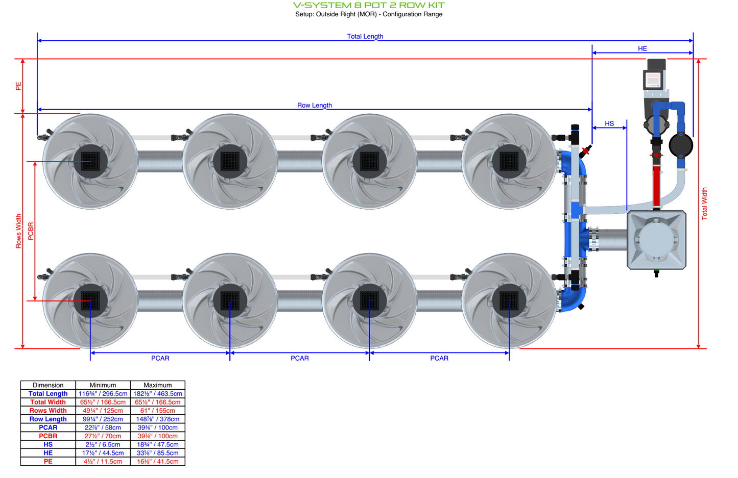 V-SYSTEM 8 Pot 2 Row Kit