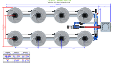 V-SYSTEM 8 Pot 2 Row Kit