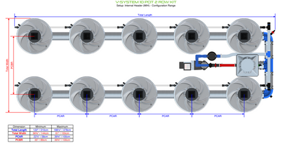 V-SYSTEM 10 Pot 2 Row Kit