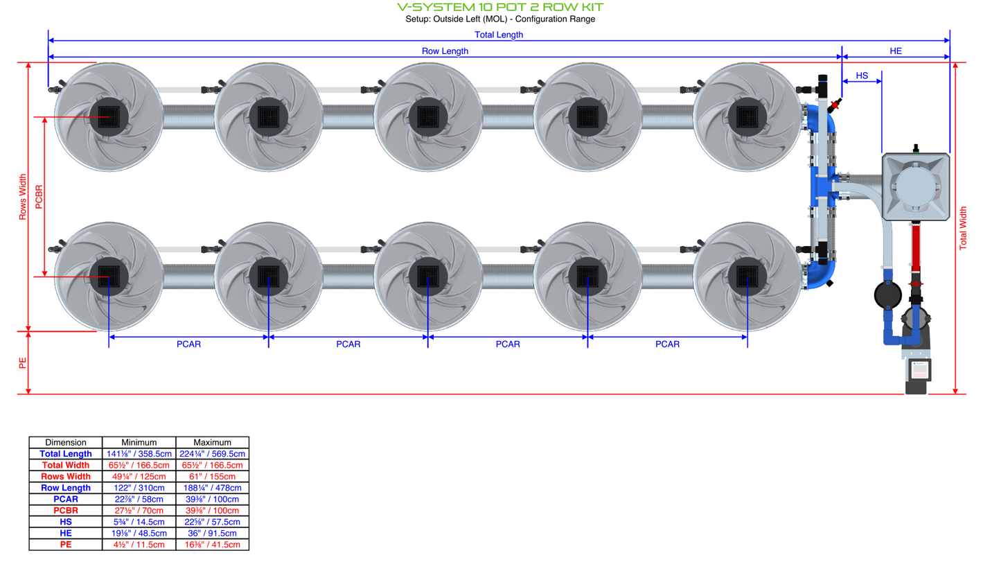 V-SYSTEM 10 Pot 2 Row Kit