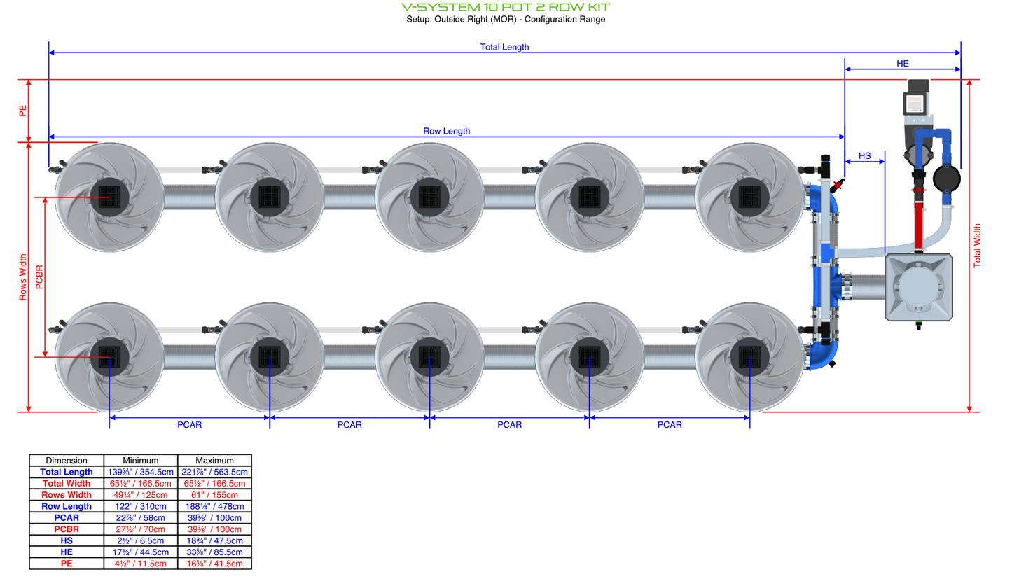 V-SYSTEM 10 Pot 2 Row Kit