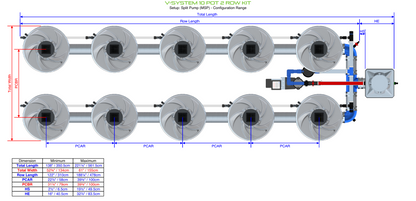 V-SYSTEM 10 Pot 2 Row Kit