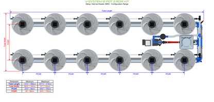 V-SYSTEM 12 Pot 2 Row Kit