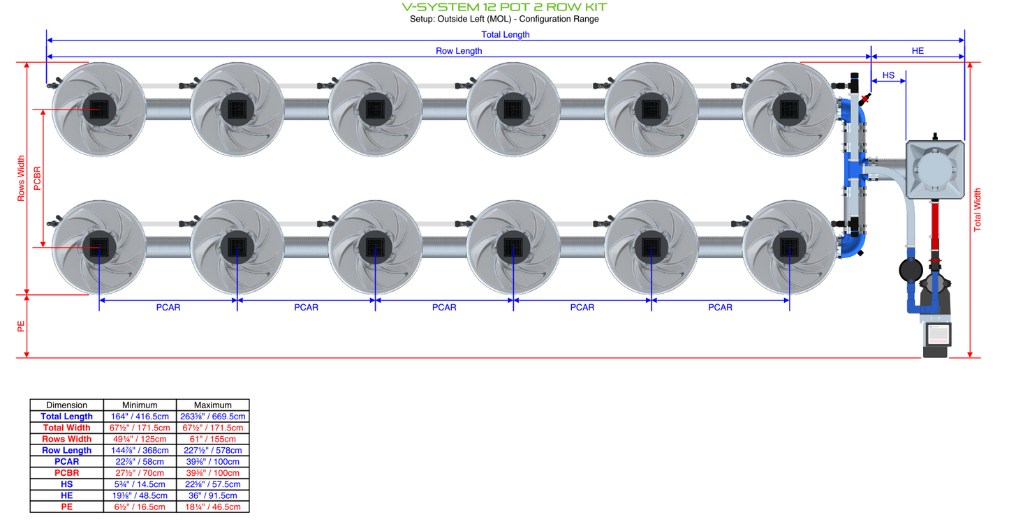 V-SYSTEM 12 Pot 2 Row Kit