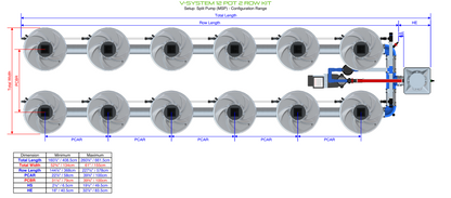 V-SYSTEM 12 Pot 2 Row Kit