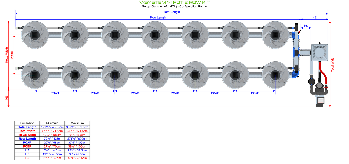 V-SYSTEM 14 Pot 2 Row Kit