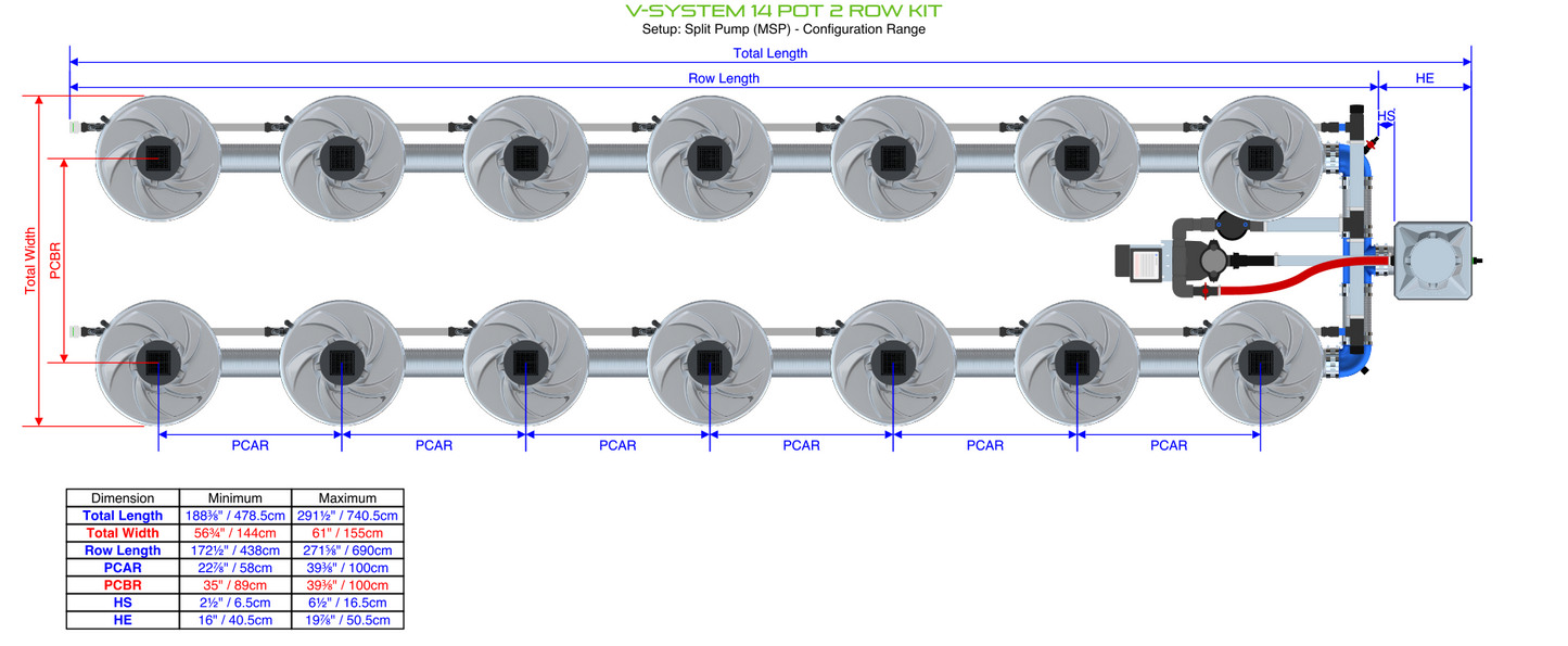 V-SYSTEM 14 Pot 2 Row Kit