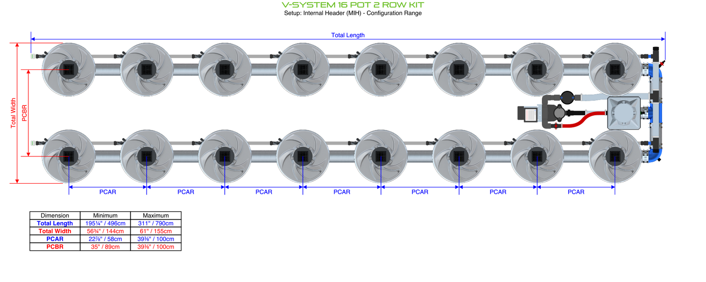 V-SYSTEM 16 Pot 2 Row Kit