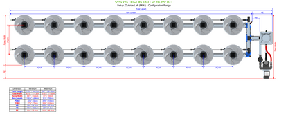 V-SYSTEM 16 Pot 2 Row Kit