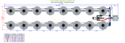 V-SYSTEM 16 Pot 2 Row Kit