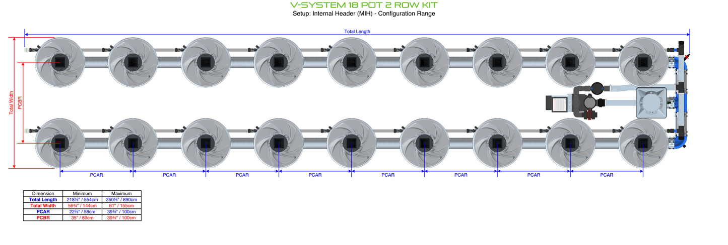 V-SYSTEM 18 Pot 2 Row Kit