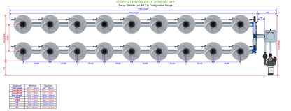 V-SYSTEM 18 Pot 2 Row Kit