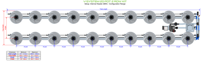 V-SYSTEM 20 Pot 2 Row Kit